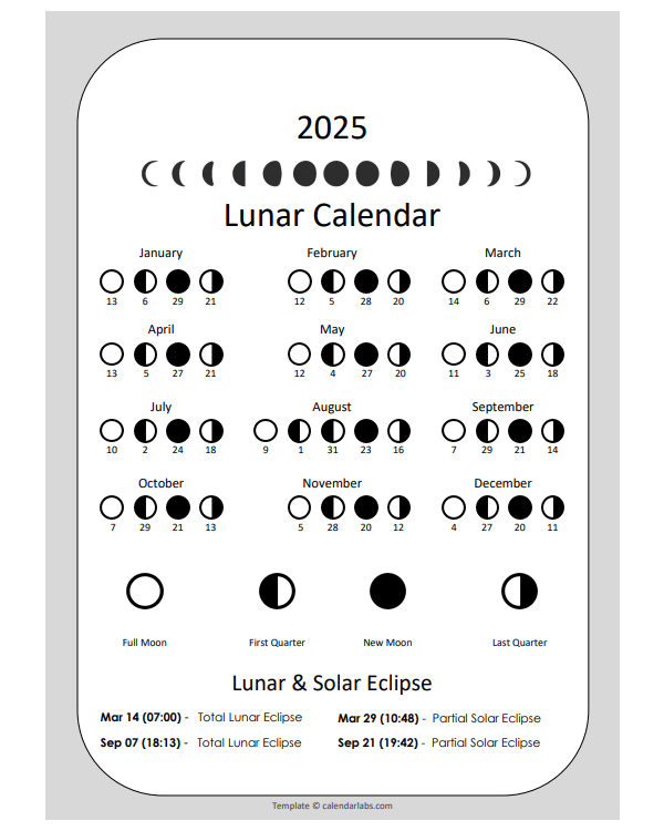 Free Printable 2025 Moon Phase Calendar