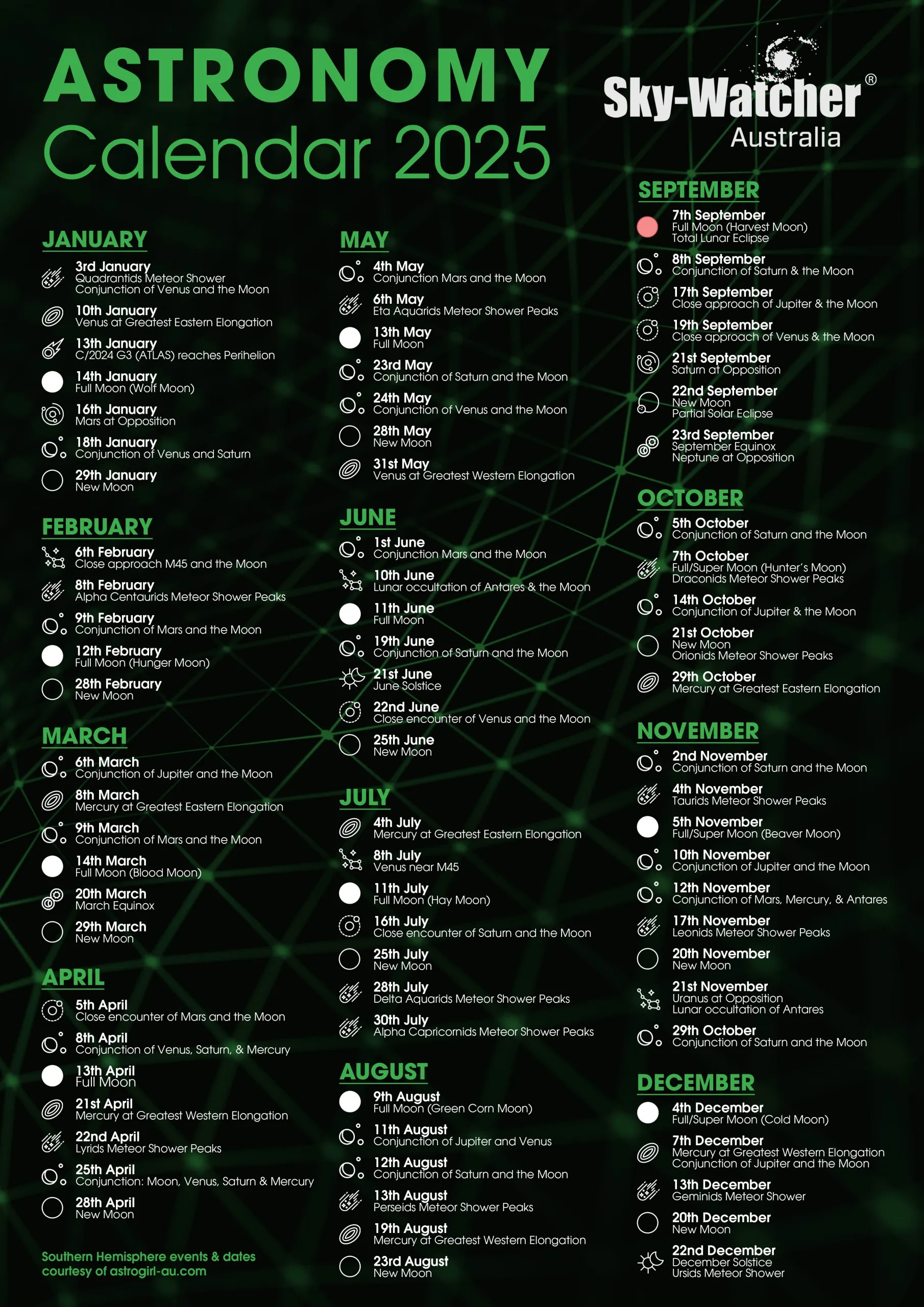 July Events Calendar 2025