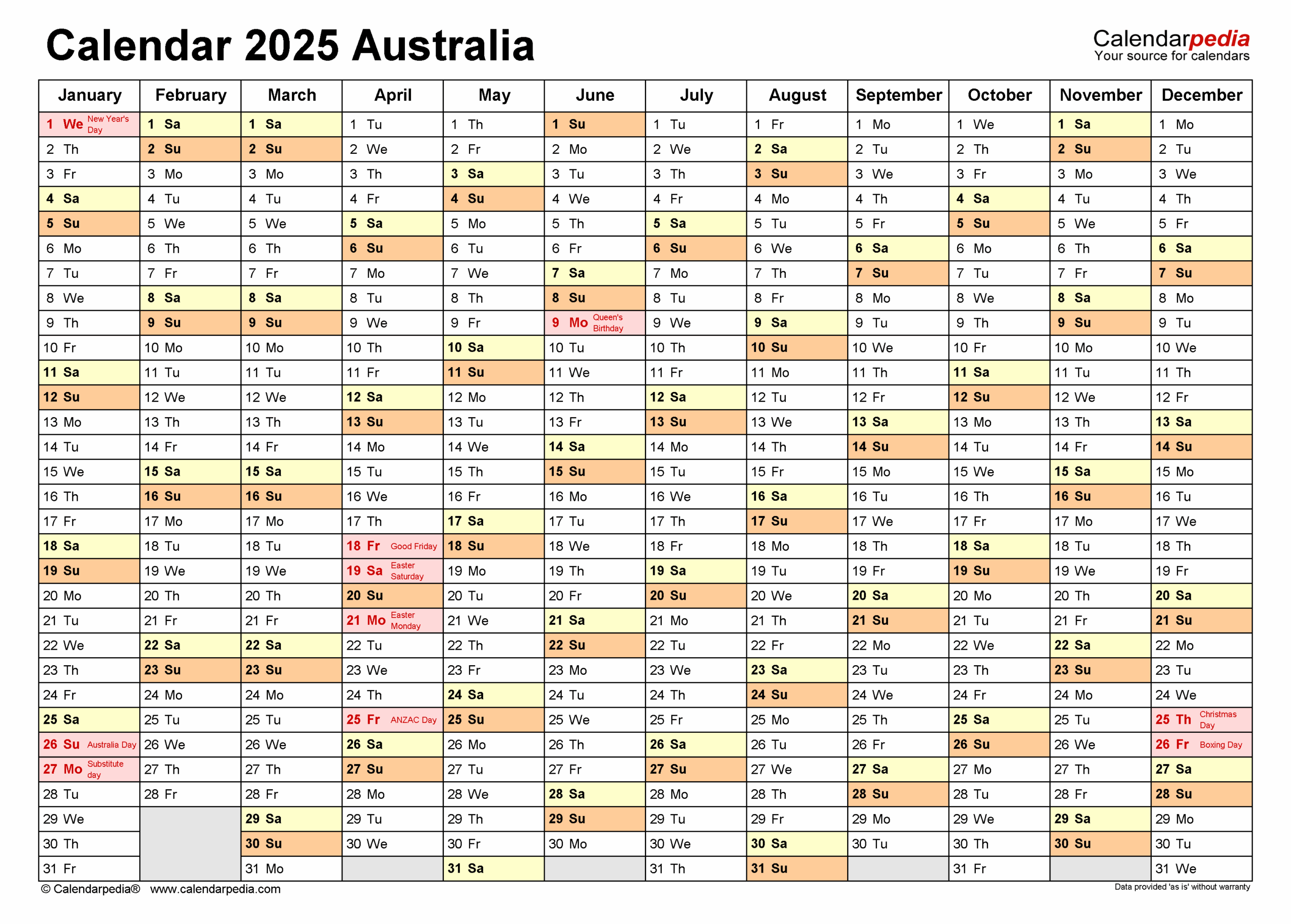 Free Printable Australian Monthly Calendar 2025