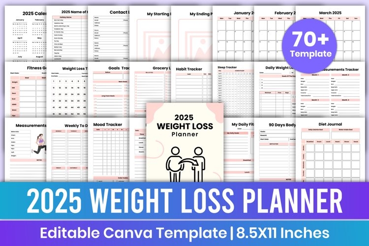 Editable 2025 Weight Loss Planner Canva Template