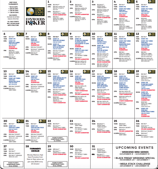 Foxwoods Poker Room What You Need To Know Upswing Poker
