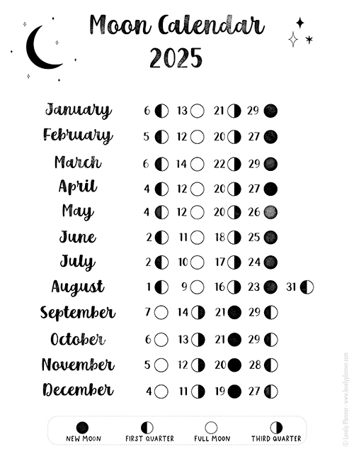 Free Printable Moon Calendar Moon Phases For 2025 Lovely Planner