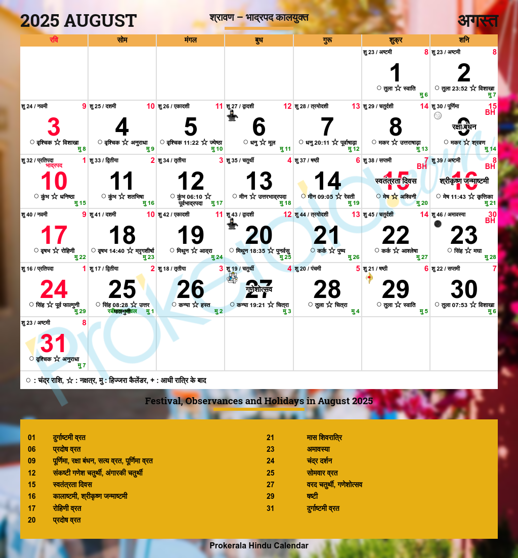 August Telugu Calendar 2025