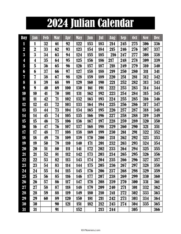 Julian Calendar 2025