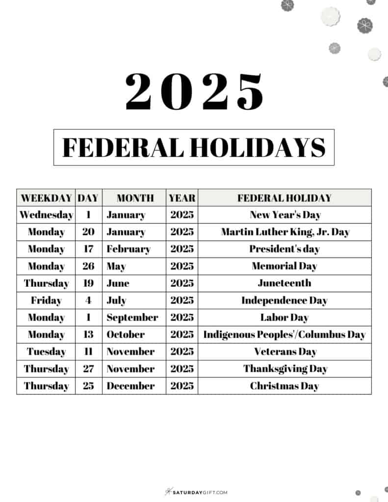 July Special Days Calendar 2025