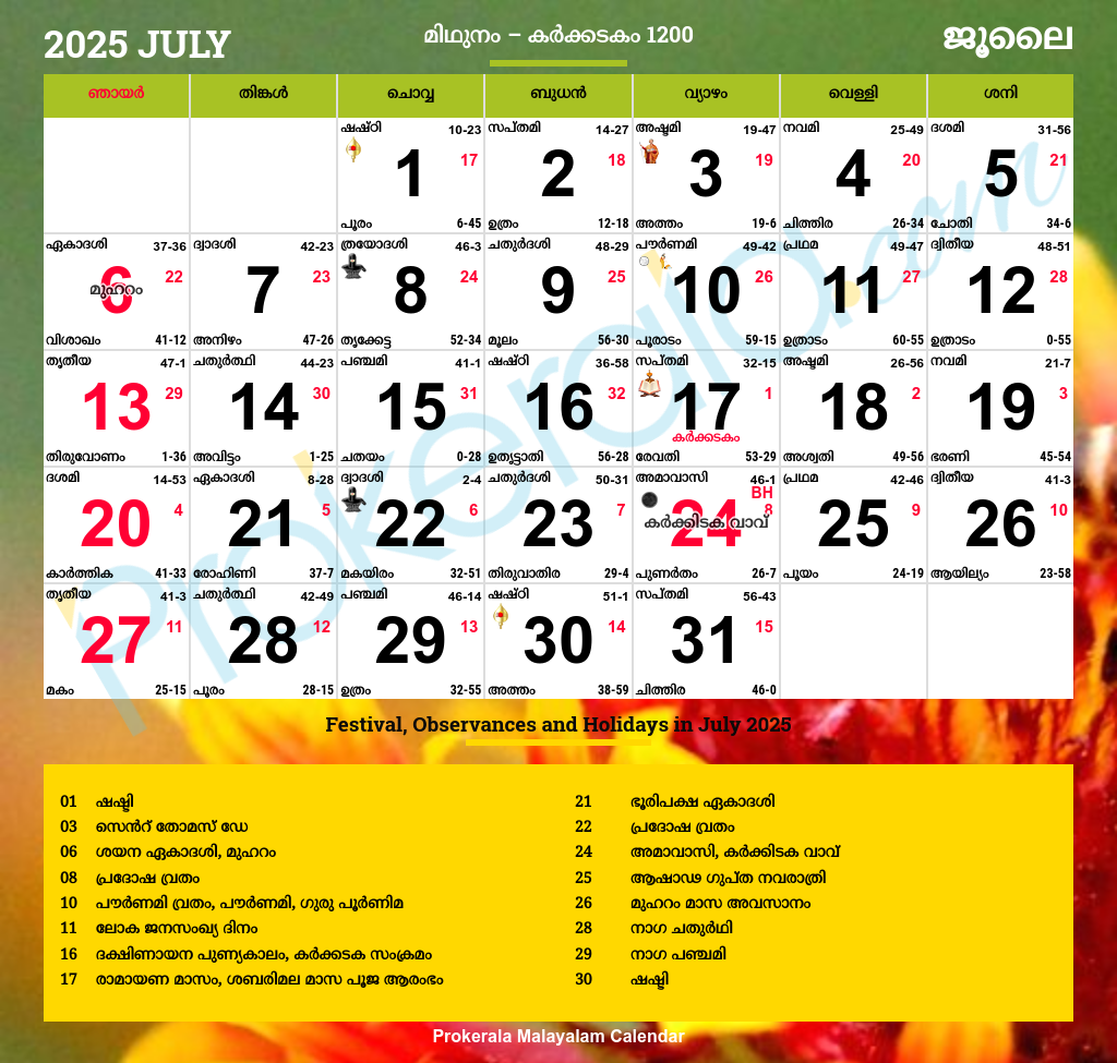 July 2025 Calendar India