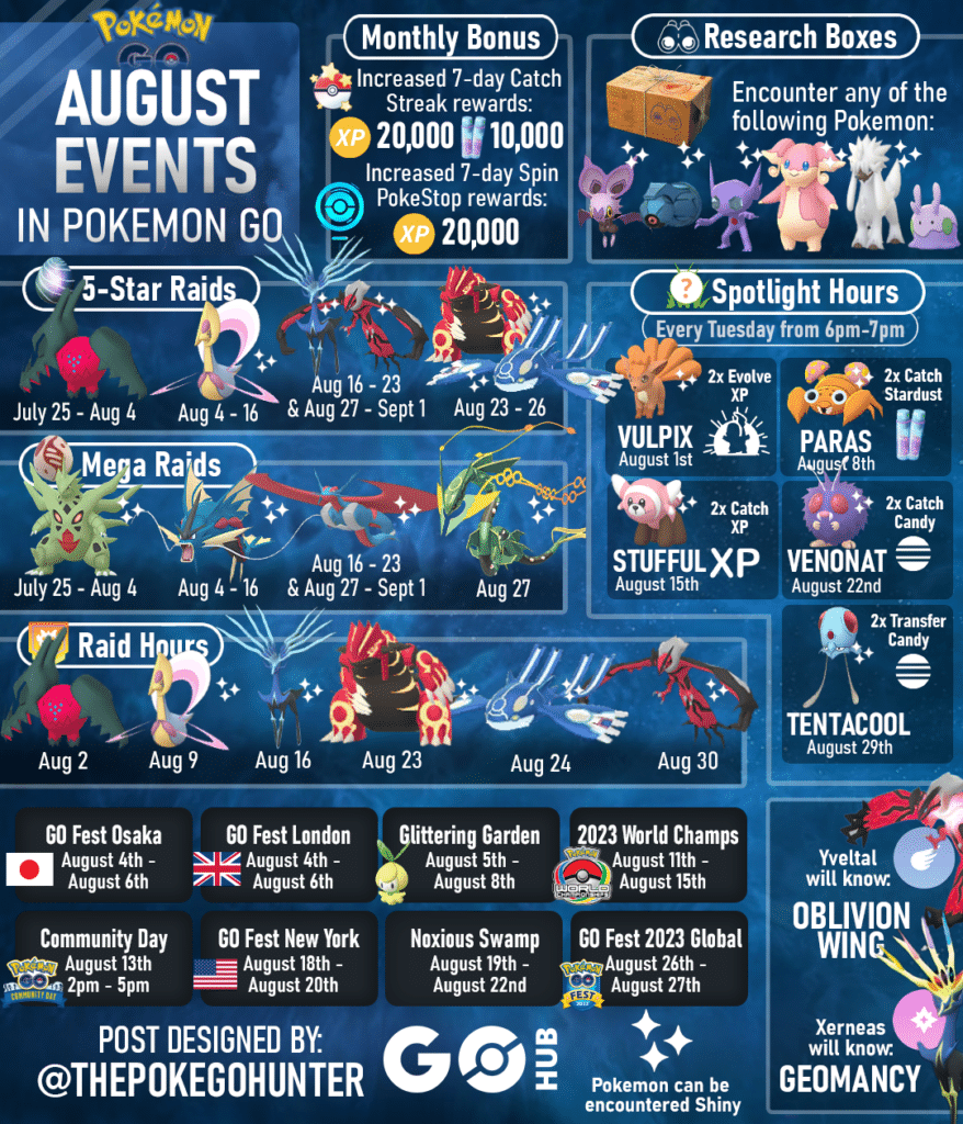 Pokemon Go September 2025 Calendar