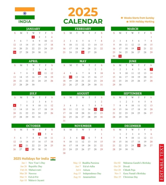 Premium Vector India 2025 Yearly Calendar With National Holidays