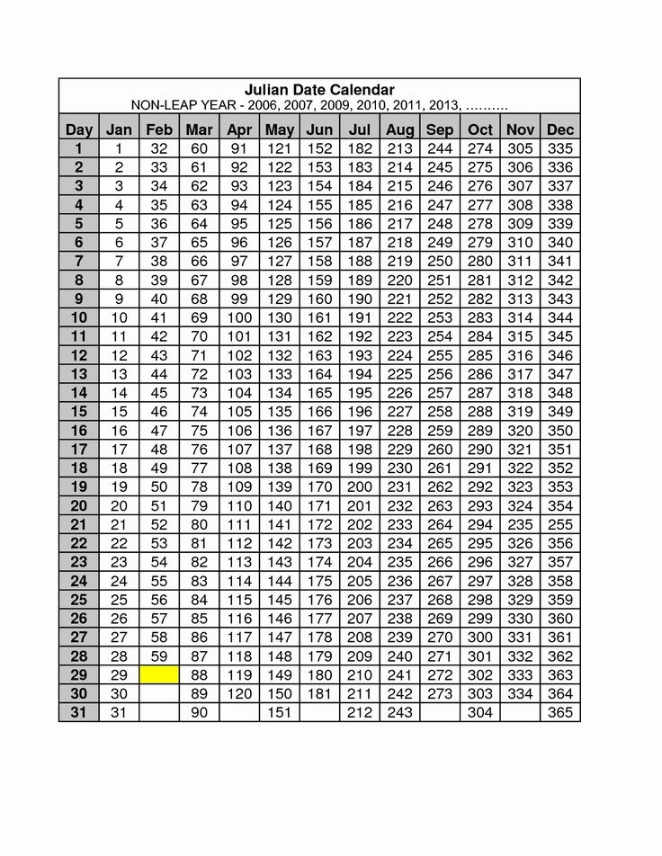 Quadax Printable Monthly Julian Calendar 2021 Calendar Template 2025