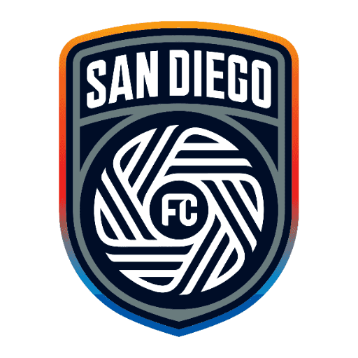 San Diego Event Calendar July 2025